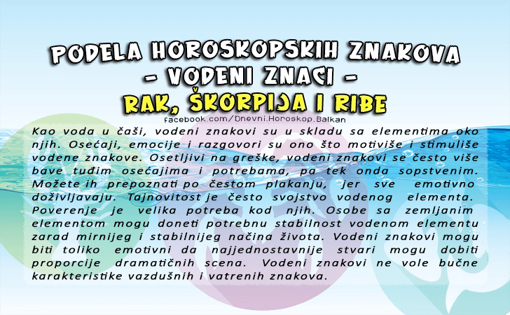 Horoskop | Karakteristike znakova | Horoskopski znakovi i njihove karakteristike