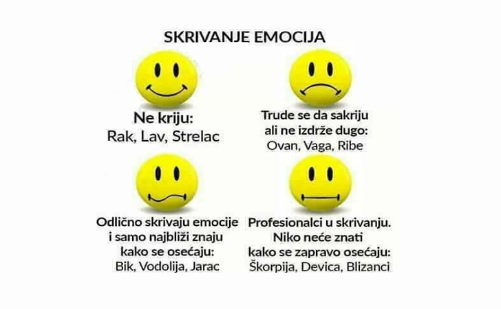 Skrivanje emocija - Karakteristike znakova